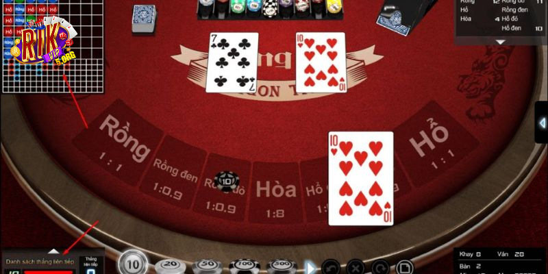 Rồng hổ online là trò chơi cá cược đòi hỏi chiến thuật