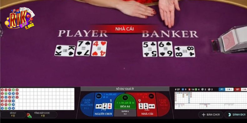 Không nên phụ thuộc hoàn toàn vào tool hack baccarat khi cá cược