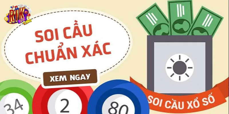 Soi cầu 247 giúp giảm thiểu rủi ro khi cá cược xổ số